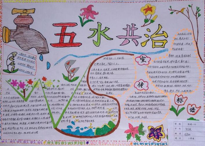 五水共治手抄报图片简单又好看3