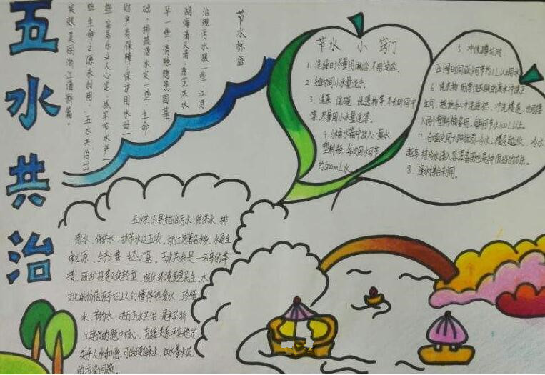 五水共治简单手抄报1