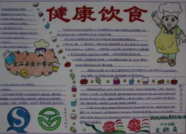 饮食健康手抄报图片大全1