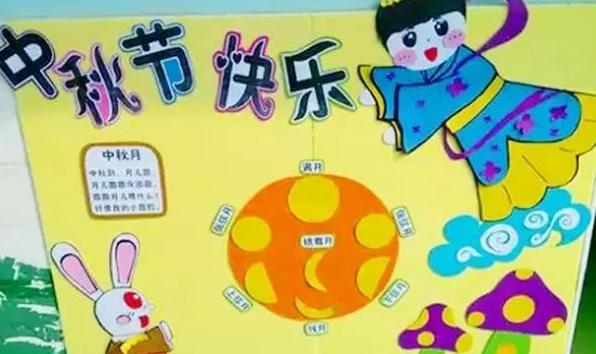 幼儿园中秋节主题墙面布置 幼儿园中秋节主题墙创设装饰怎么做