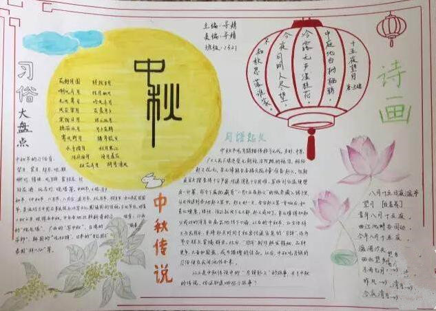 中秋节手抄报简单漂亮2