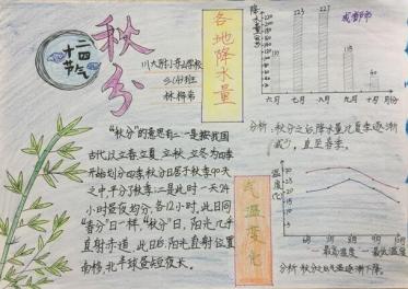 关于秋分的手抄报3