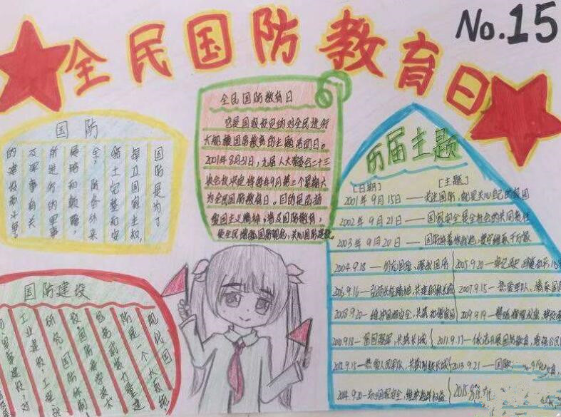 全民国防教育手抄报图片大全2