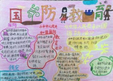 小学生全民国防教育日手抄报3
