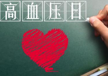 2019年是第几个全国高血压日