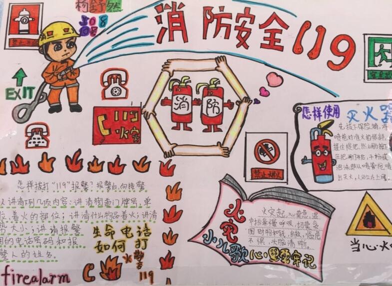 消防手抄报简单又漂亮1