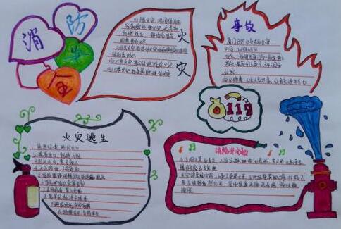 小学生简单消防手抄报1