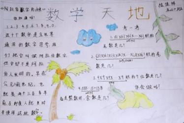 数学手抄报简单好看1