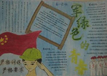小学生军训手抄报内容1