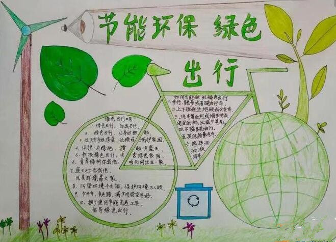 环保手抄报简单又漂亮2