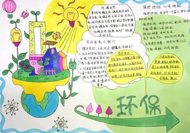 环保小报图片大全简单1
