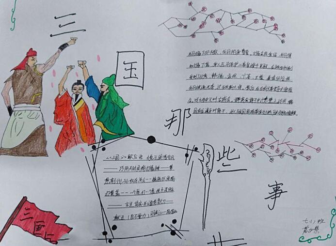 三国演义小报图片大全1