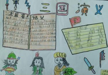 三国演义小报图片大全2