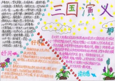 三国演义小报图片大全3