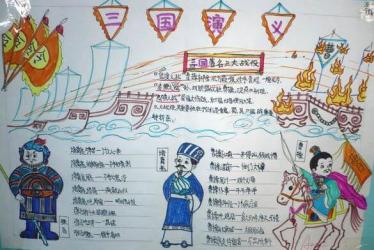 三国演义手抄报简单好看2