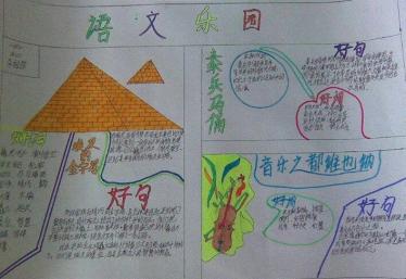 语文乐园手抄报图片大全1