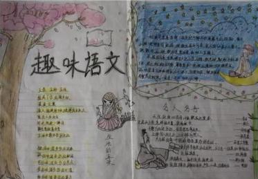 语文乐园手抄报图片大全2