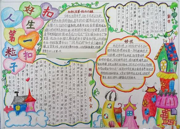 扣好人生扣子争当时代新人手抄报2