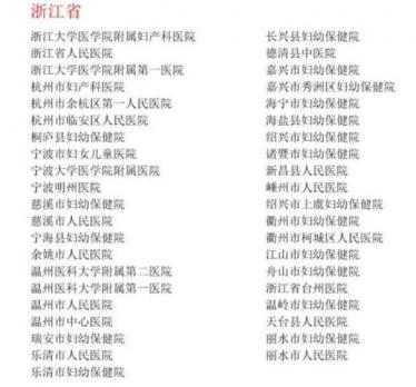 无痛分娩试点医院名单最新2019