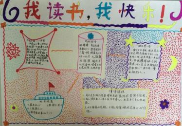 一千零一夜手抄报四年级3
