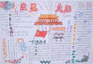 中国少年先锋队诞辰日手抄报图片大全1
