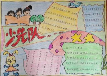 中国少年先锋队诞辰日手抄报图片大全2
