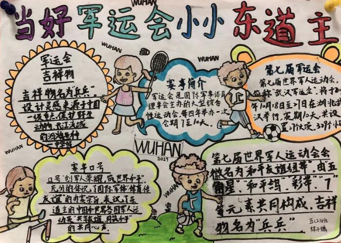 迎军运手抄报图片20191