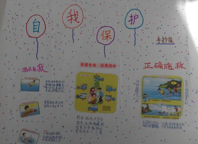 增强自我保护意识手抄报内容1