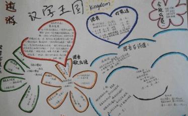 汉字的故事手抄报简单又漂亮2