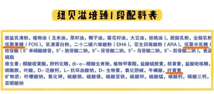 纽贝滋慕臻和培臻哪个更有营养
