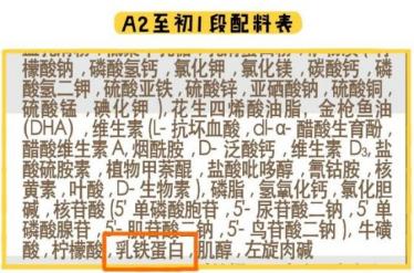 a2奶粉和皇家美素佳儿奶粉哪个更营养