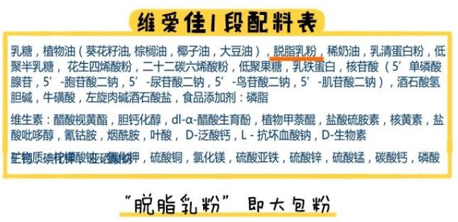 维爱佳奶粉怎么样