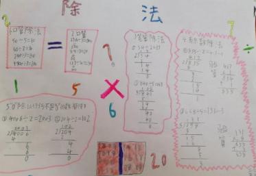三年级数学除法手抄报图片1
