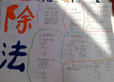 数学除法手抄报简单又漂亮2