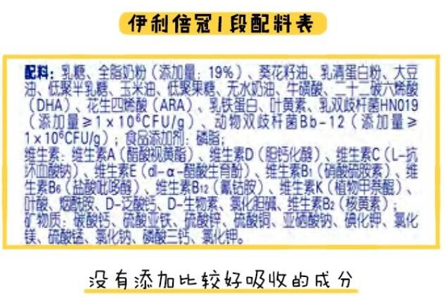 伊利倍冠和金领冠奶粉哪个好吸收