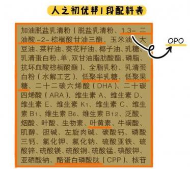 人之初优邦奶粉怎么样