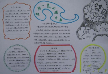 预防一氧化碳中毒手抄报图片大全1