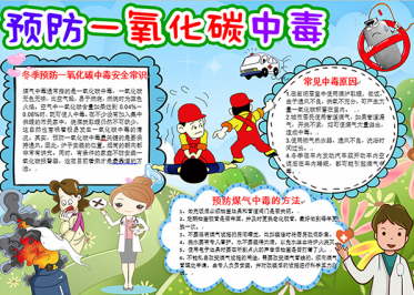 预防一氧化碳中毒手抄报图片大全2