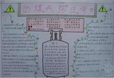 预防一氧化碳中毒手抄报图片大全3