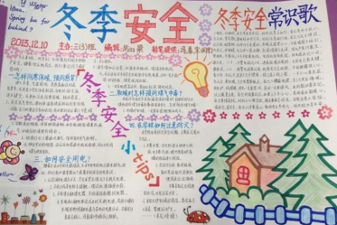 防煤气中毒手抄报图片大全1