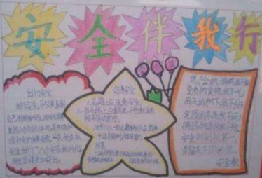 防煤气中毒手抄报图片大全3