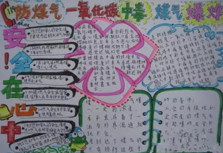 预防煤气中毒手抄报简单又漂亮2