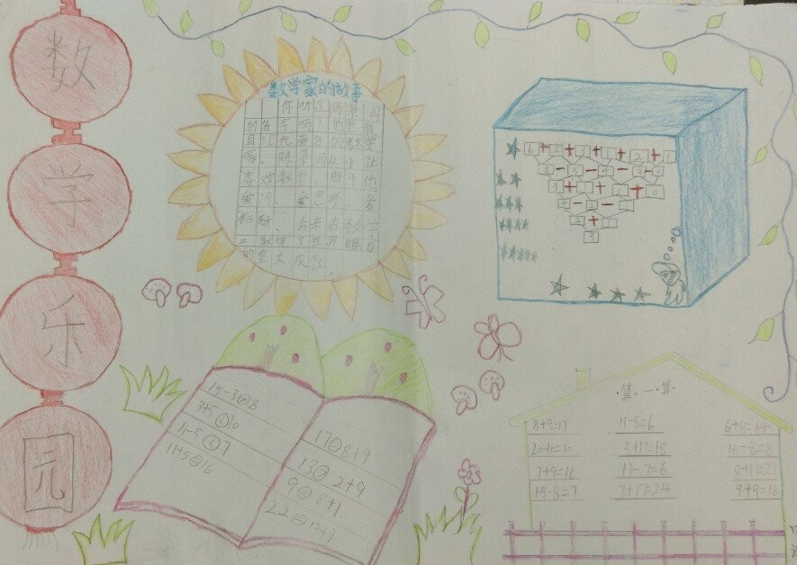 四年级数学手抄报图片简单又漂亮2