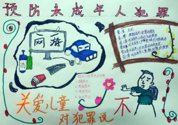 预防未成年犯罪手抄报图片1
