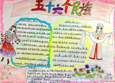 民族手抄报简单又好看3