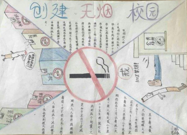 禁止吸烟手抄报图片3