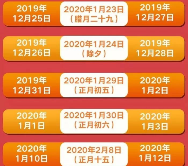 2020春节动车票什么时候可以订