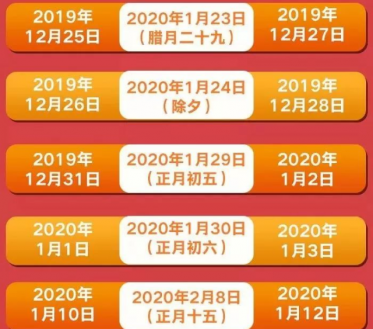 2020春节动车票什么时候可以订