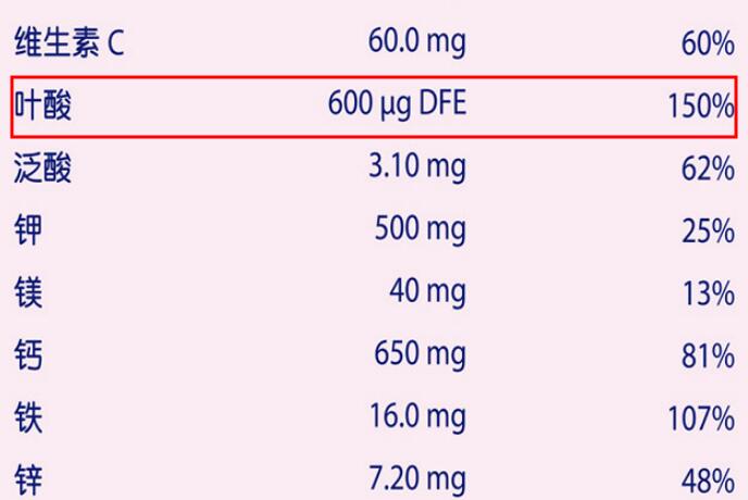 叶酸是一种很营养的成分，也是孕期妈妈需要补充的一个成分，飞鹤星蕴孕妇奶粉里面含有这个成分，那含量有多少呢?