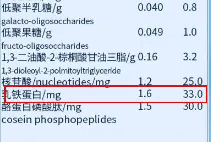 贝因美童享乳铁蛋白含量多少